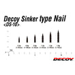 Nail Sinker